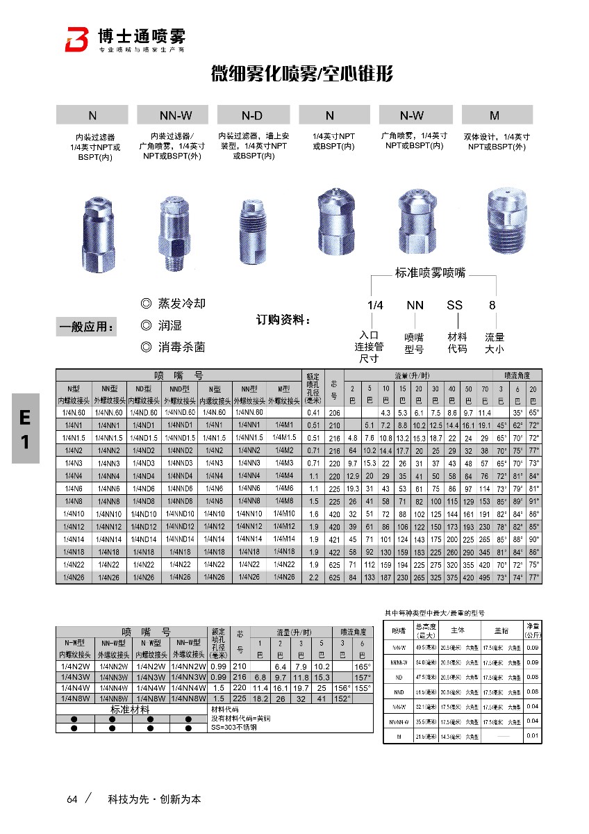 微細(xì)霧化噴嘴