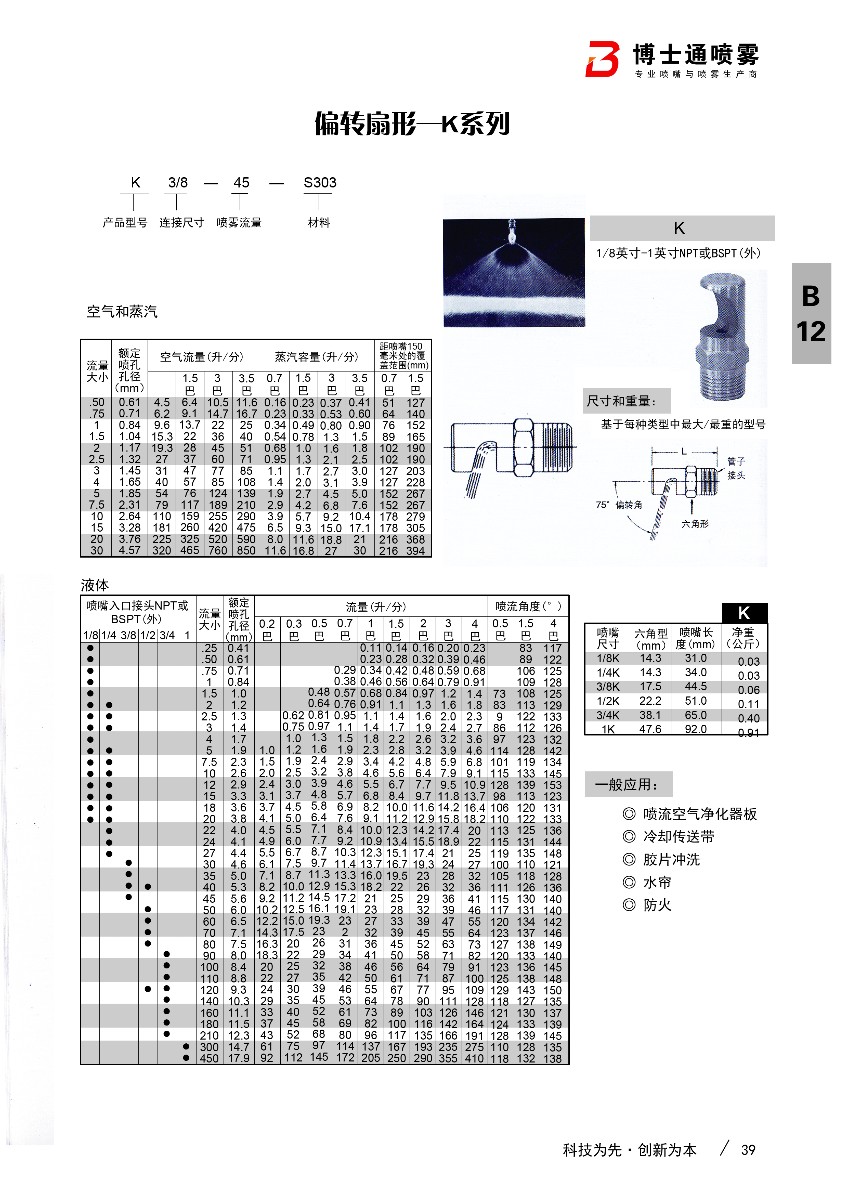 偏轉(zhuǎn)扇形k系列