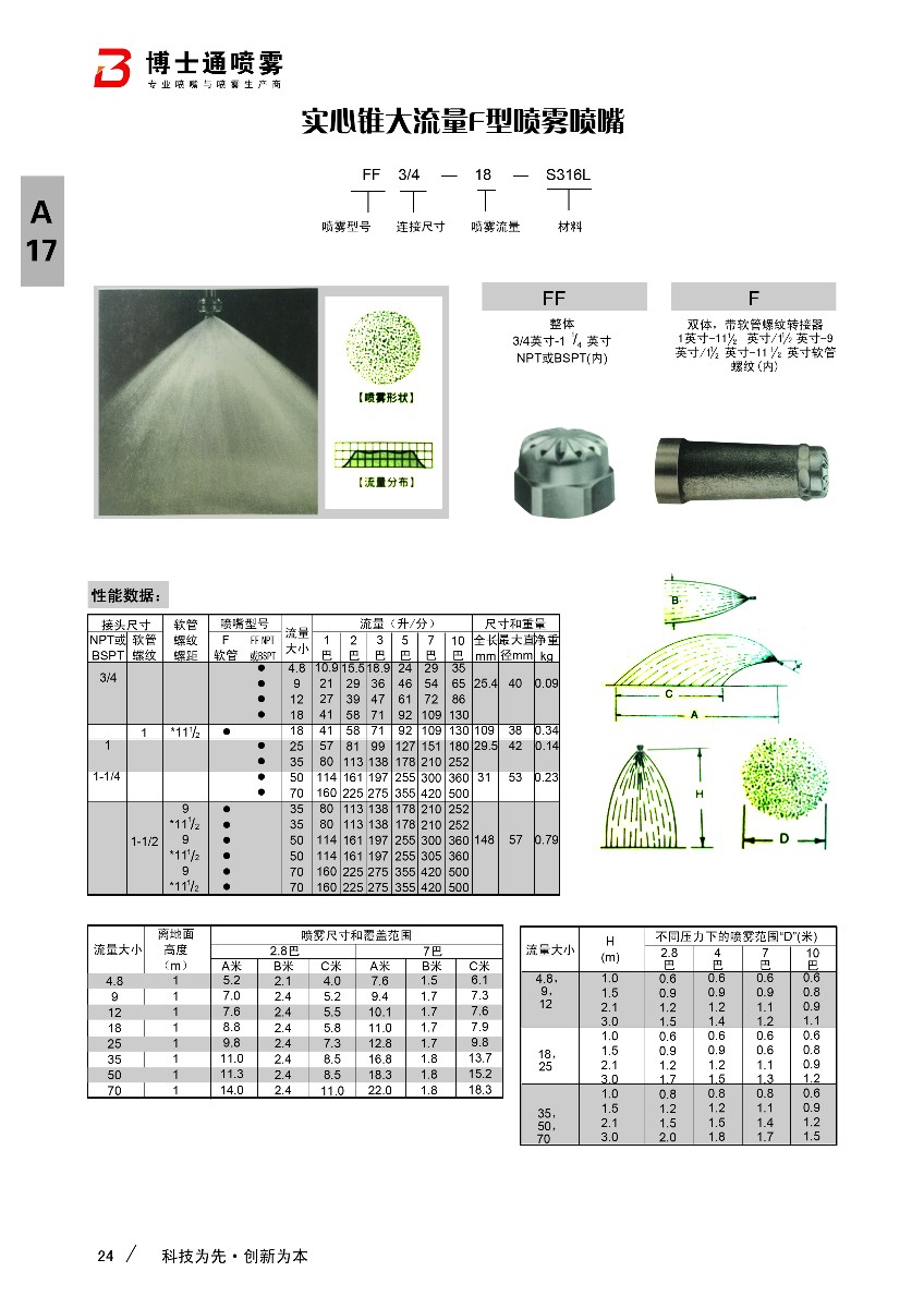 實(shí)心錐形大流量f形噴嘴