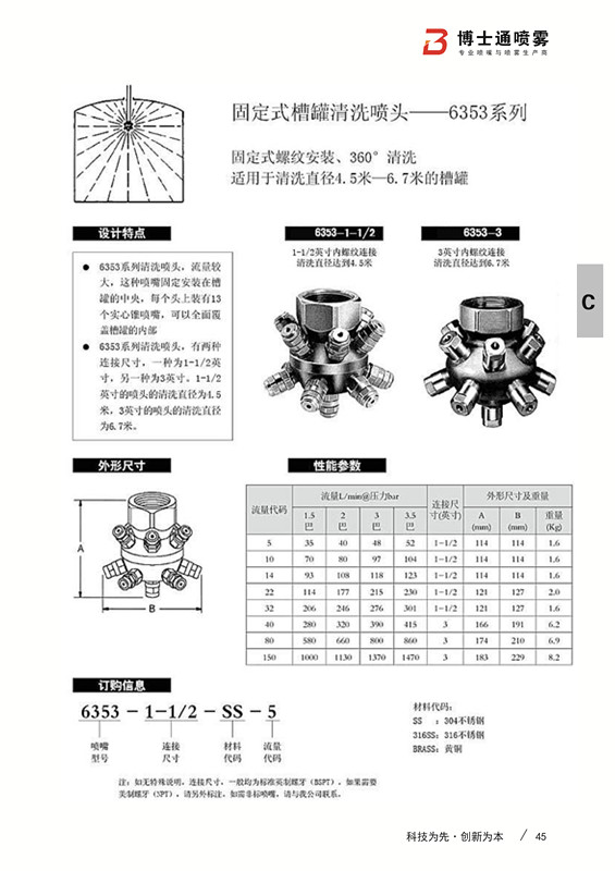 13頭清洗噴嘴