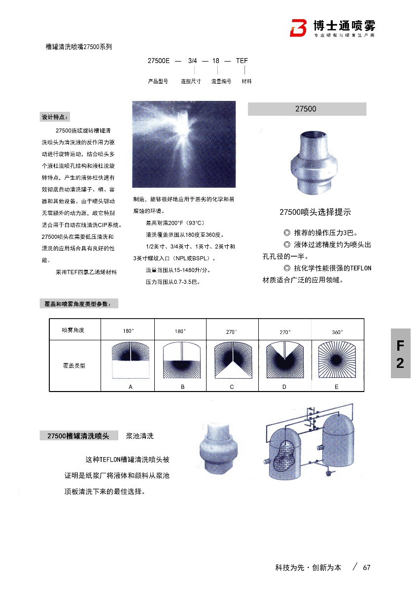 槽罐旋轉(zhuǎn)清洗噴嘴